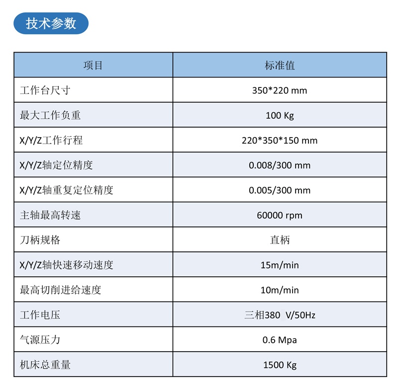 HZST-320T1參數(shù)2.jpg