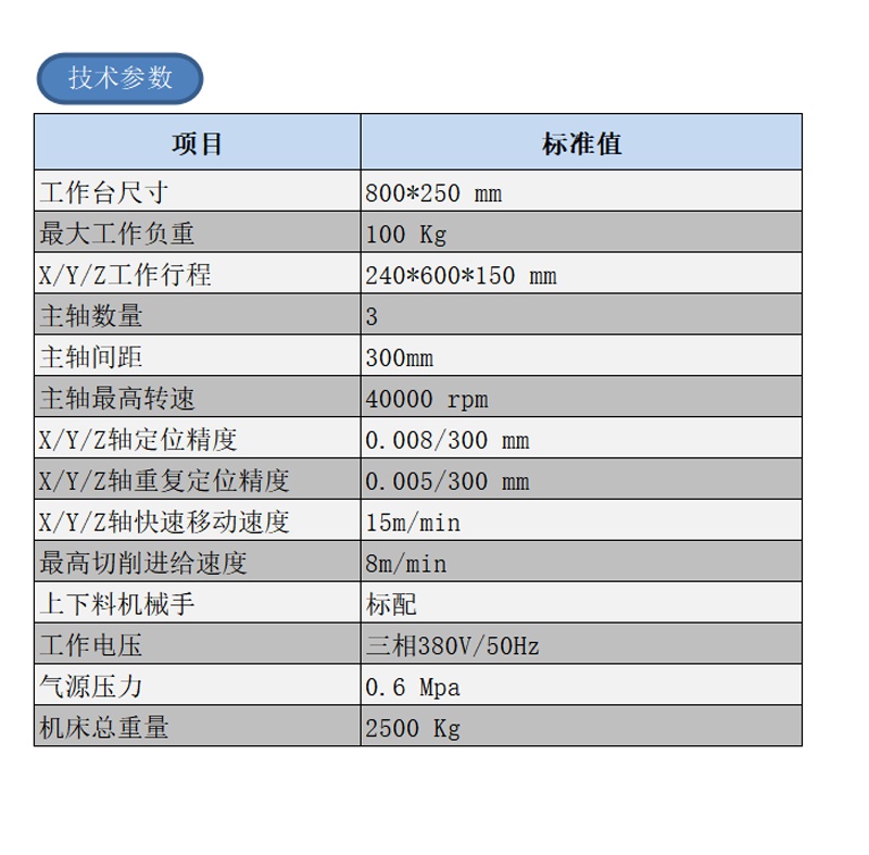 HZST-320T1參數(shù)2.jpg