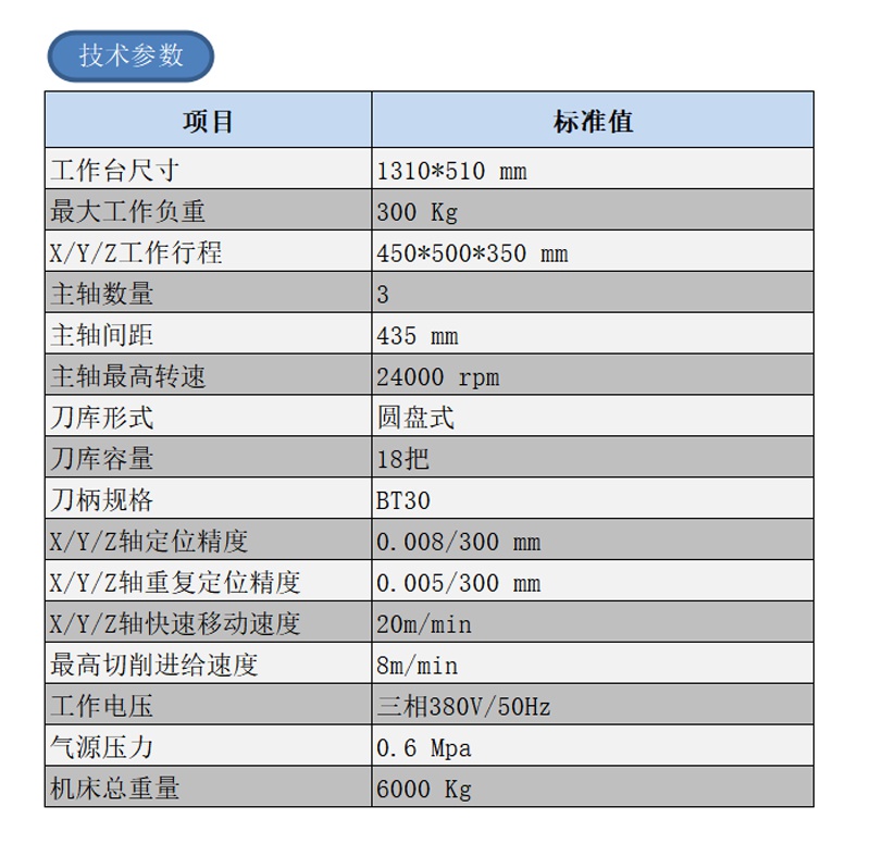 HZST-320T1參數2.jpg