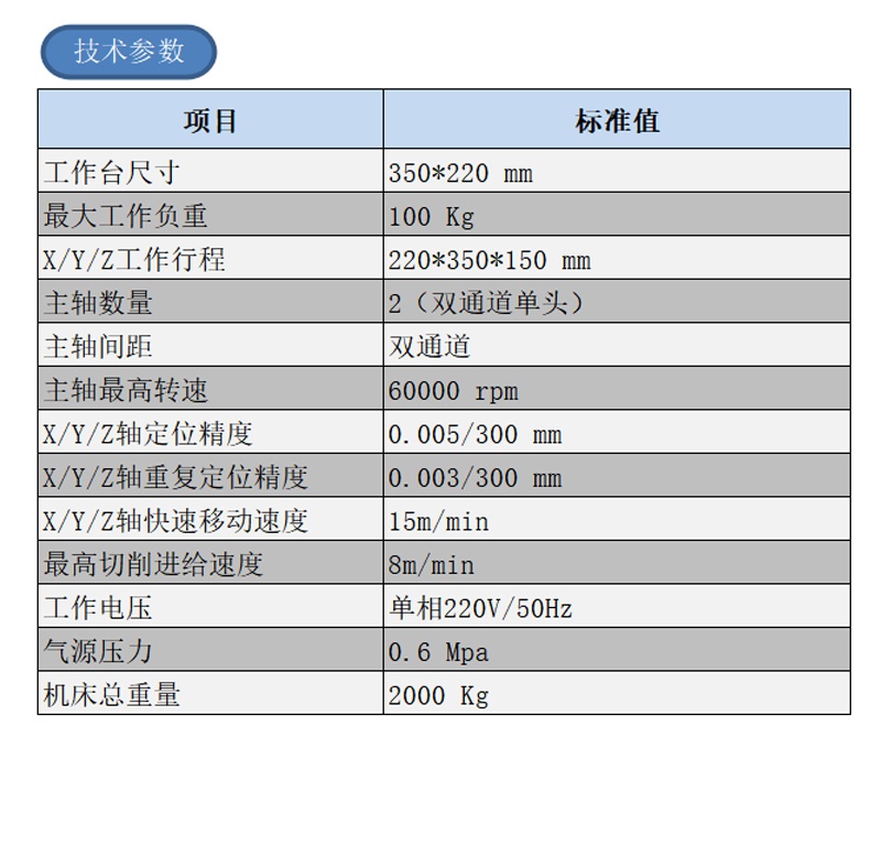 HZST-320T1參數(shù)2.jpg